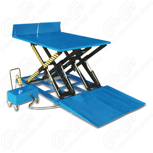 Loading Table  HY2500