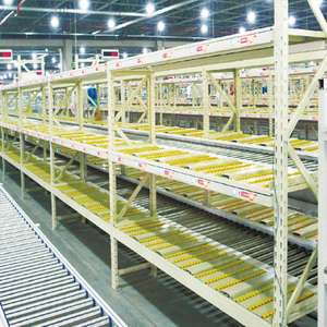 Carton Flow Rack