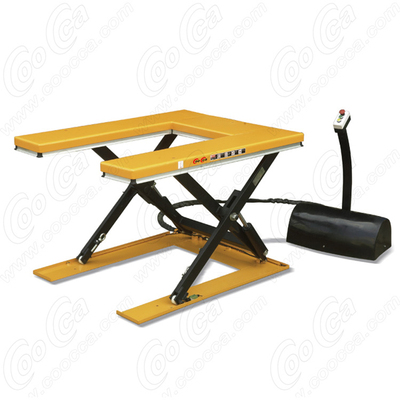 "U”型超低型电动升降平台HU